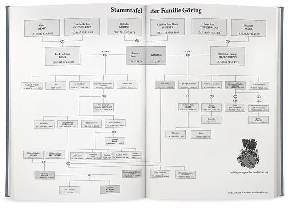 Produktbild: Der gute Onkel