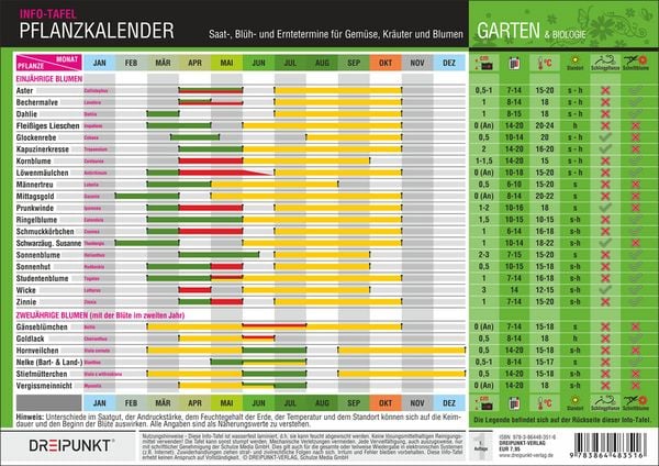 Produktbild: Pflanzkalender