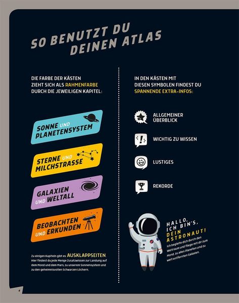 Produktbild: Mein gro&szlig;er Kosmos Weltraumatlas