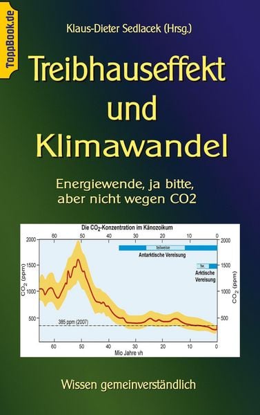 Produktbild: Treibhauseffekt und Klimawandel