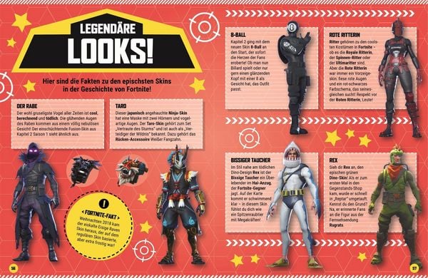Produktbild: Unabh&auml;ngig und inoffiziell: Fortnite Kapitel 2 Gewinner Guide