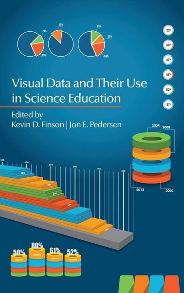 Produktbild: Visual Data and Their Use in Science Education (Hc)