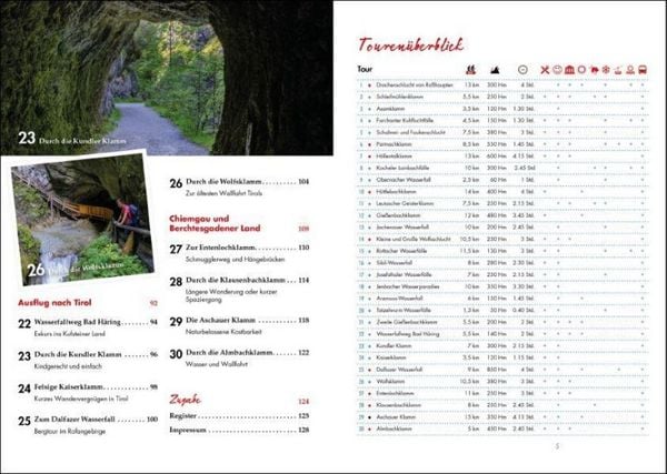 Produktbild: Wilde Wasserf&auml;lle und Klammen in den Bayerischen Hausbergen