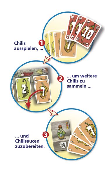 Produktbild: Amigo Spiele - Sauscharf