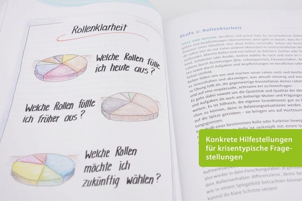 Produktbild: Logbuch Resilienz