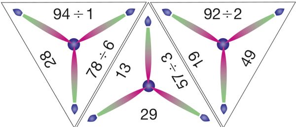 Produktbild: SCHUBITRIX Mathematik