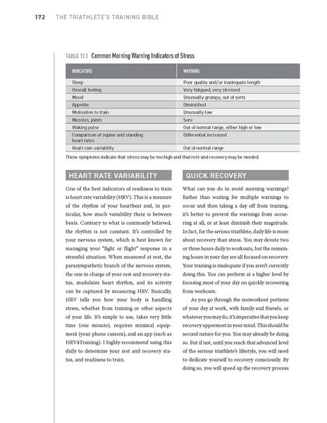 Produktbild: The Triathlete's Training Bible