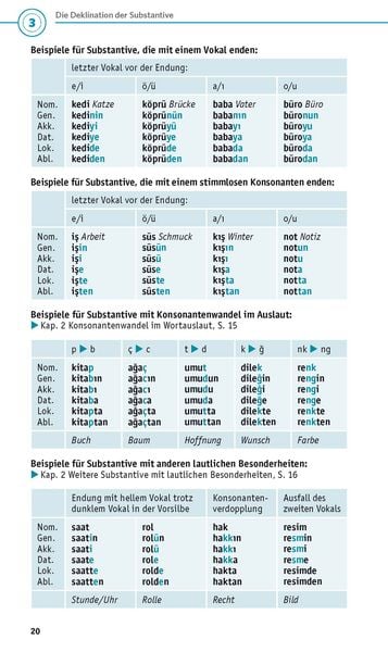 Produktbild: PONS Grammatik kurz & b&uuml;ndig T&uuml;rkisch