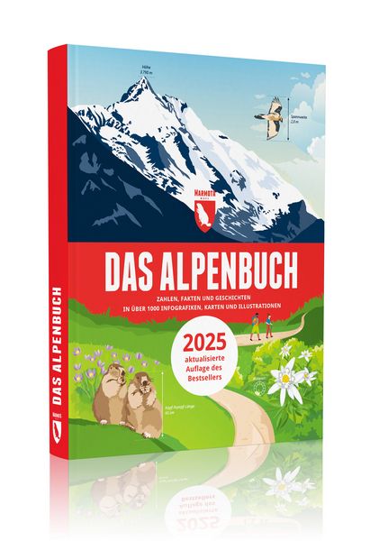 Produktbild: Das Alpenbuch