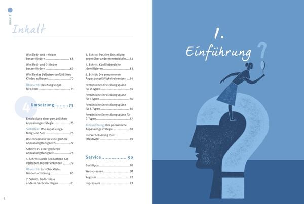 Das 1x1 der Persönlichkeit