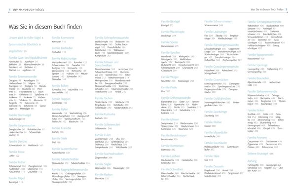 Produktbild: Das BLV Handbuch V&ouml;gel
