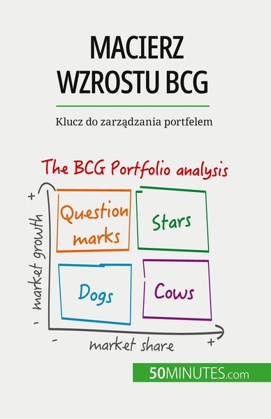 Produktbild: Macierz wzrostu BCG: teorie i zastosowania