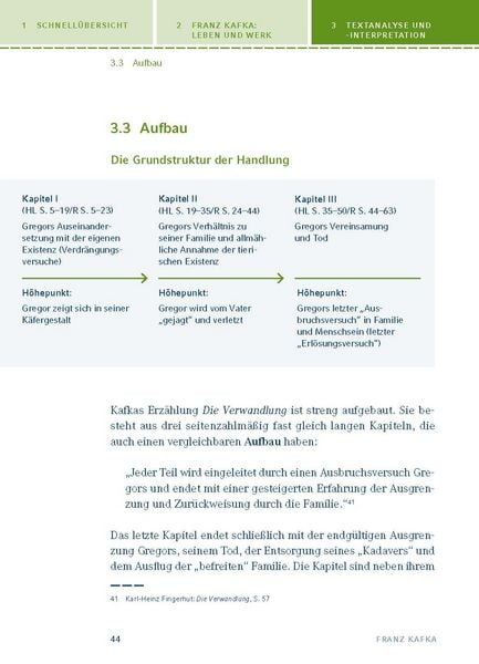 Produktbild: Die Verwandlung von Franz Kafka