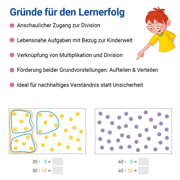Produktbild: Das &Uuml;bungsheft Mathematik - Kleines Einsdurcheins