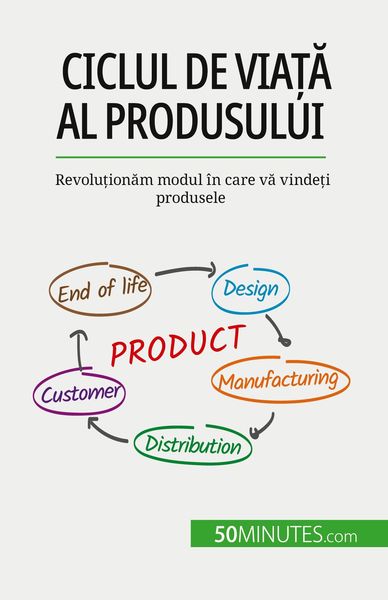 Produktbild: Ciclul de via&iquest;&iquest; al produsului