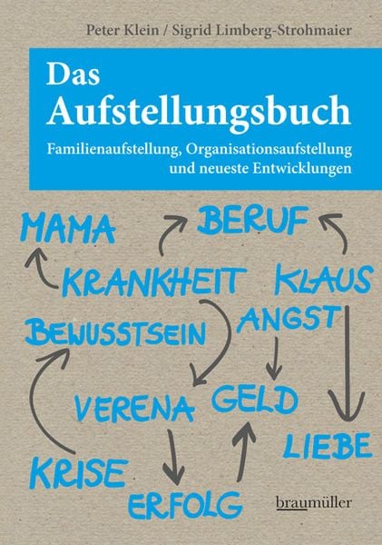 Produktbild: Das Aufstellungsbuch