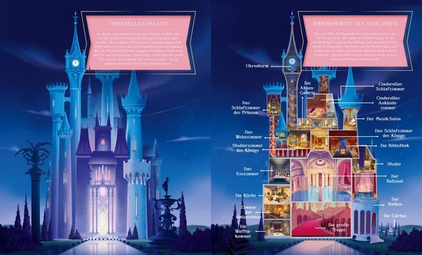 Produktbild: Disney: Disney: DISNEY DELUXE Cinderella