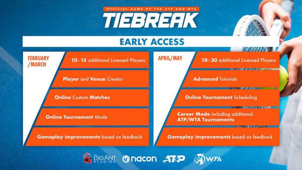 Produktbild: TIEBREAK - ACE Edition - Official Game of the ATP and WTA (ACE Edition)