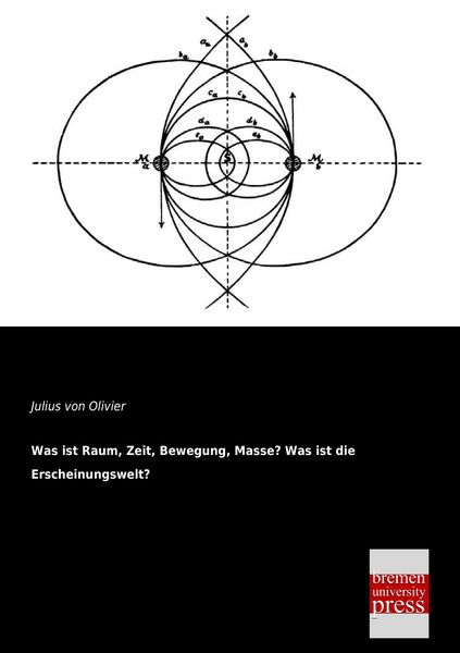 Produktbild: Was ist Raum, Zeit, Bewegung, Masse? Was ist die Erscheinungswelt?