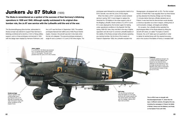 Produktbild: German Aircraft of World War II