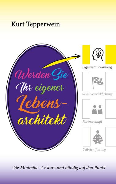 Produktbild: Werden Sie Ihr eigener Lebensarchitekt