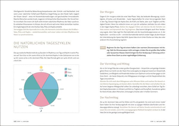 Produktbild: Mehr Energie