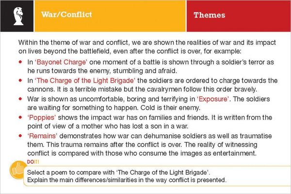 Produktbild: Power & Conflict and Unseen Poetry AQA English Literature