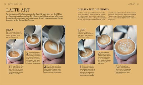 Produktbild: Das Kaffee-Buch