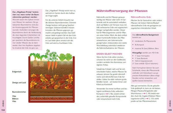 Produktbild: Permakultur auf dem Balkon