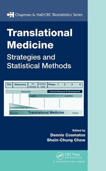 Produktbild: Translational Medicine