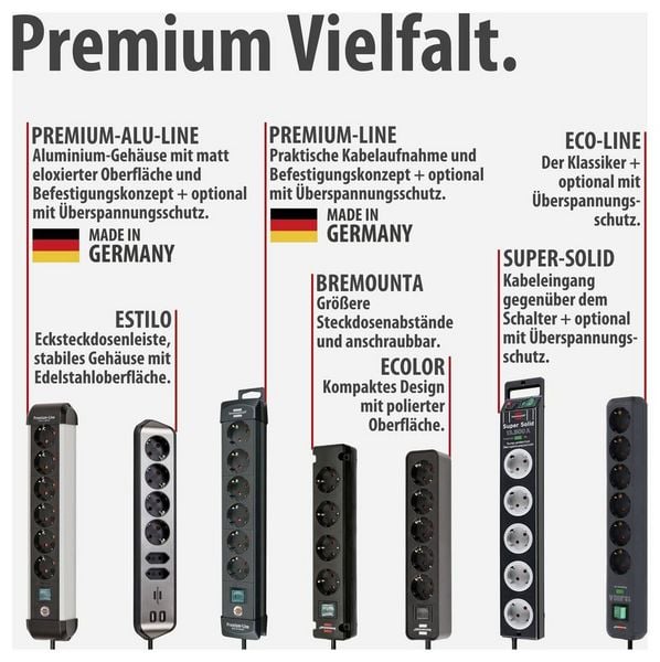 Produktbild: Brennenstuhl 1153240106 Steckdosenleiste mit Schalter Schwarz Schutzkontakt 1 St.