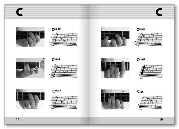 Produktbild: Fotogrifftabelle f&uuml;r Gitarre