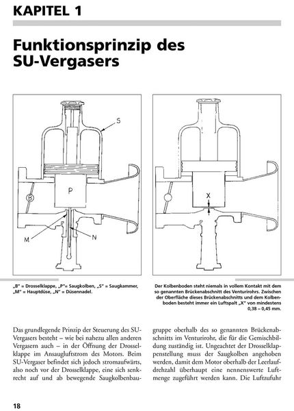 Produktbild: Praxishandbuch SU Vergaser