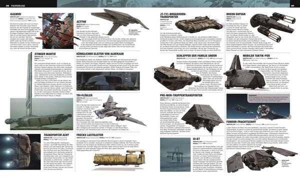Produktbild: Star Wars&trade; Das ultimative Buch