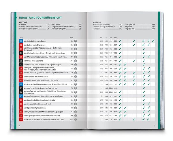 Produktbild: KOMPASS Wanderf&uuml;hrer Kreta mit Weitwanderweg E4, 75 Touren mit Extra-Tourenkarte