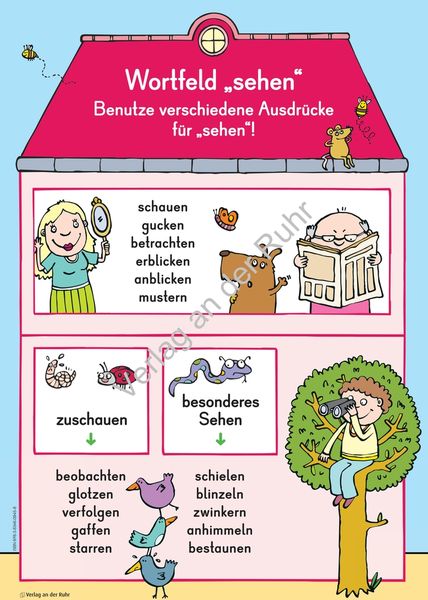 Produktbild: Geschichtenschreiben &ndash; Aufbauwissen