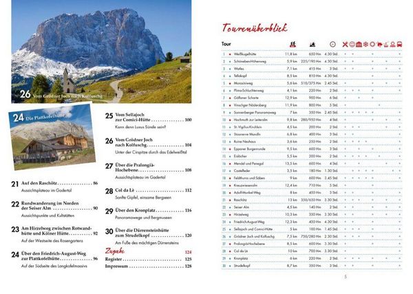Produktbild: S&uuml;dtirol f&uuml;r Wandermuffel