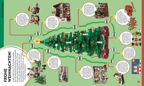Produktbild: LEGO&reg; Timelines