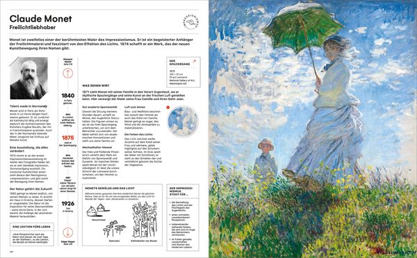 Produktbild: Leonardo, Frida und die anderen