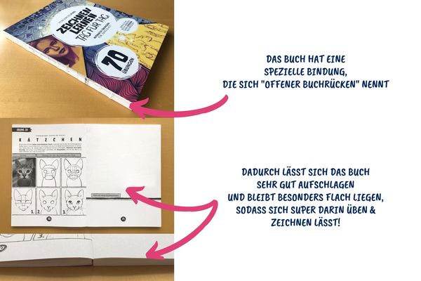 Produktbild: Zeichnen lernen Tag f&uuml;r Tag