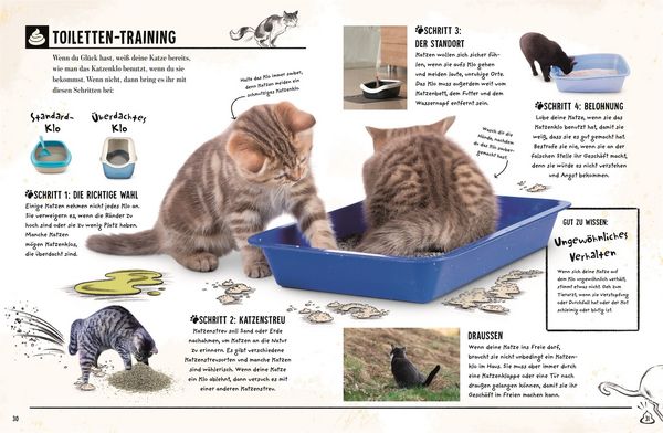 Produktbild: Meine Katze