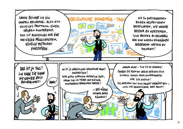 Produktbild: ad hoc visualisieren