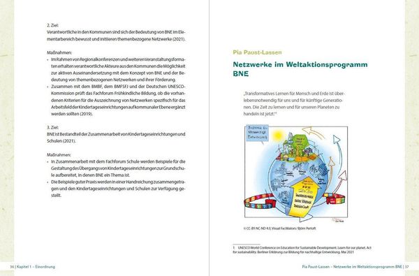 Produktbild: BNE in der Kita
