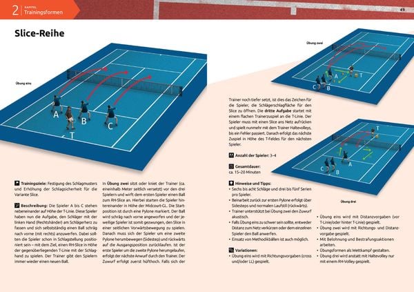 Produktbild: Neue Wege im Tennis