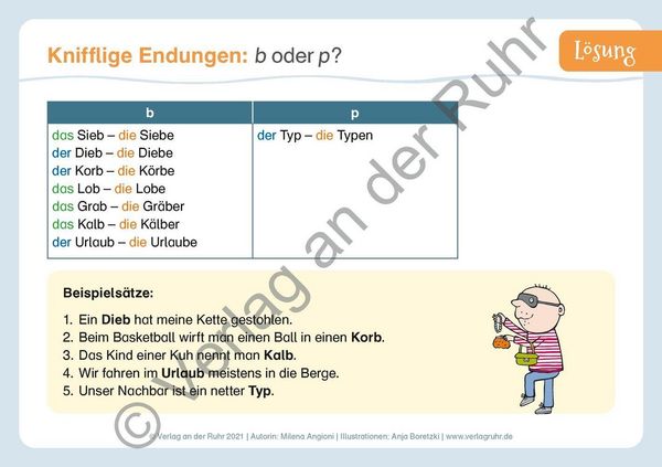 Produktbild: Die Rechtschreib-&Uuml;bungskartei &ndash; Klasse 3/4