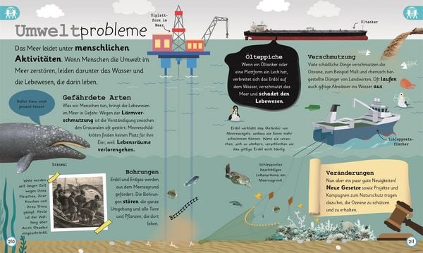 Produktbild: Wissen f&uuml;r Vorschulkids. Was wei&szlig;t du &uuml;ber Ozeane?