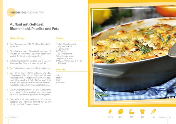 Produktbild: Low Fat Di&auml;tplan - Ern&auml;hrungsplan zum Abnehmen f&uuml;r 30 Tage