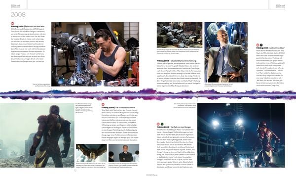 Produktbild: MARVEL Studios Marvel Timelines