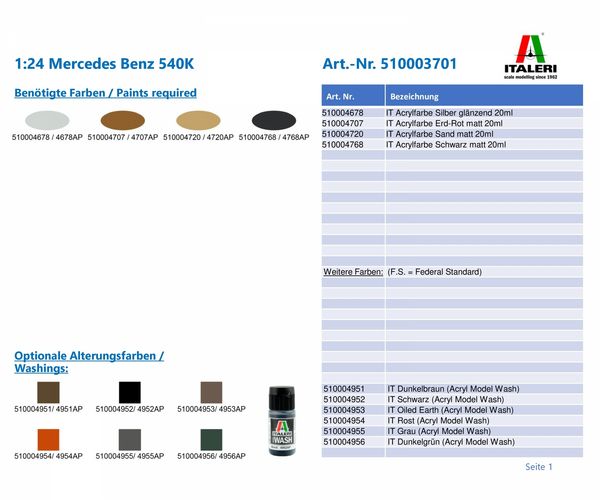 Produktbild: Italeri 510003701 Automodell Bausatz 1:24