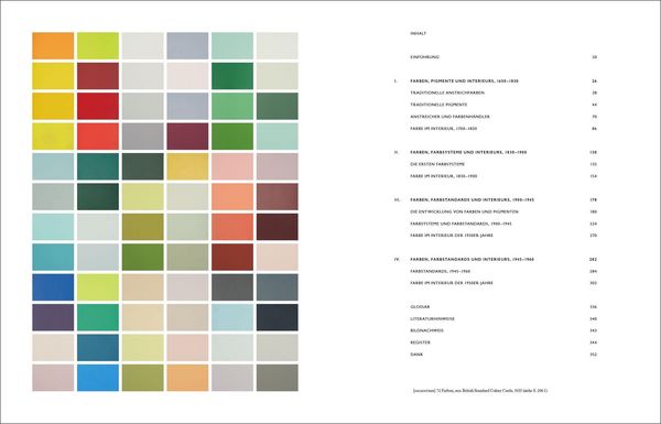 Produktbild: Die Natur der Farben